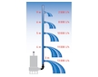 Čerpadlo ponorné kalové, nerezové tělo, 1100W, 1600l/h, 15m kabel