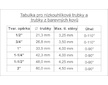 HOT-150 - Hydraulická ohýbačka