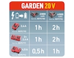 nabíječka GARDEN20V, 2x2,4A