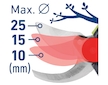 nůžky zahradní aku, BRUSHLESS, 20V Li-ion, 2Ah