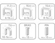 pistole sponkovací 6funkční, 6-14mm včetně 100ks spon
